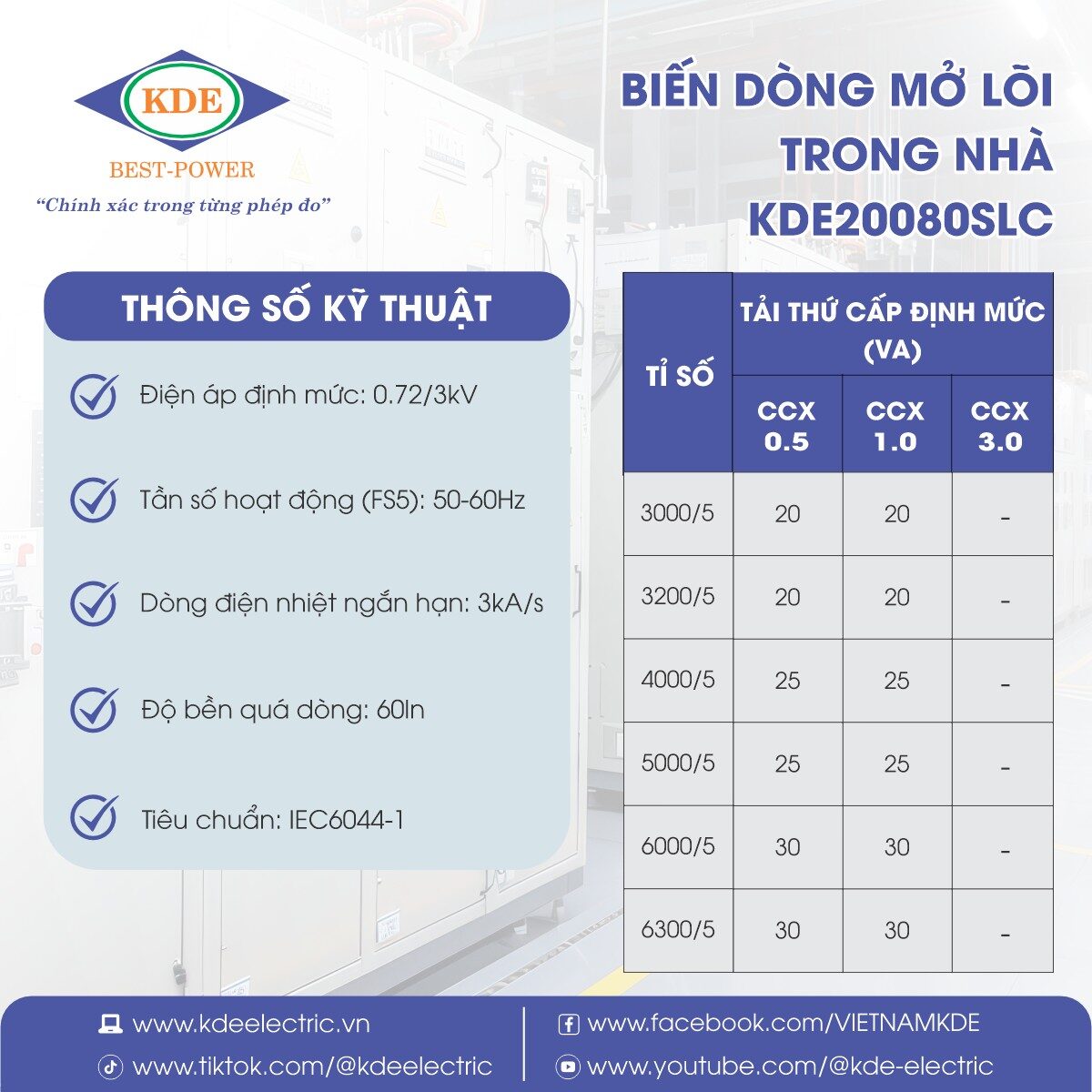 bien-dong-kep-kde20080slc (1)