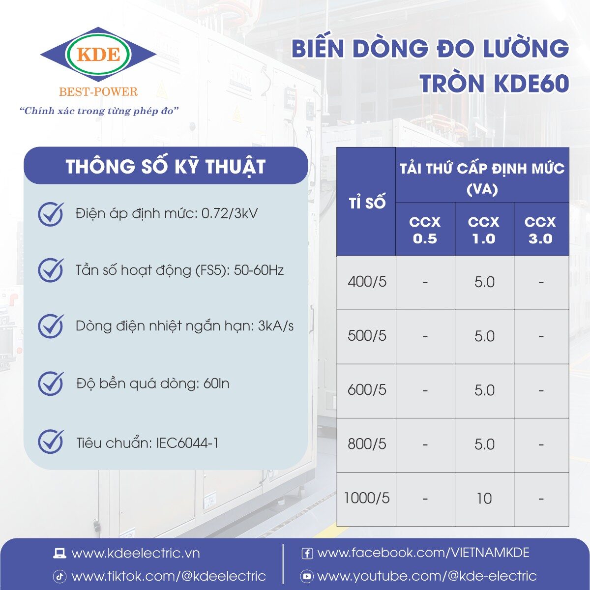 bien-dong-tron-kde60 (3)