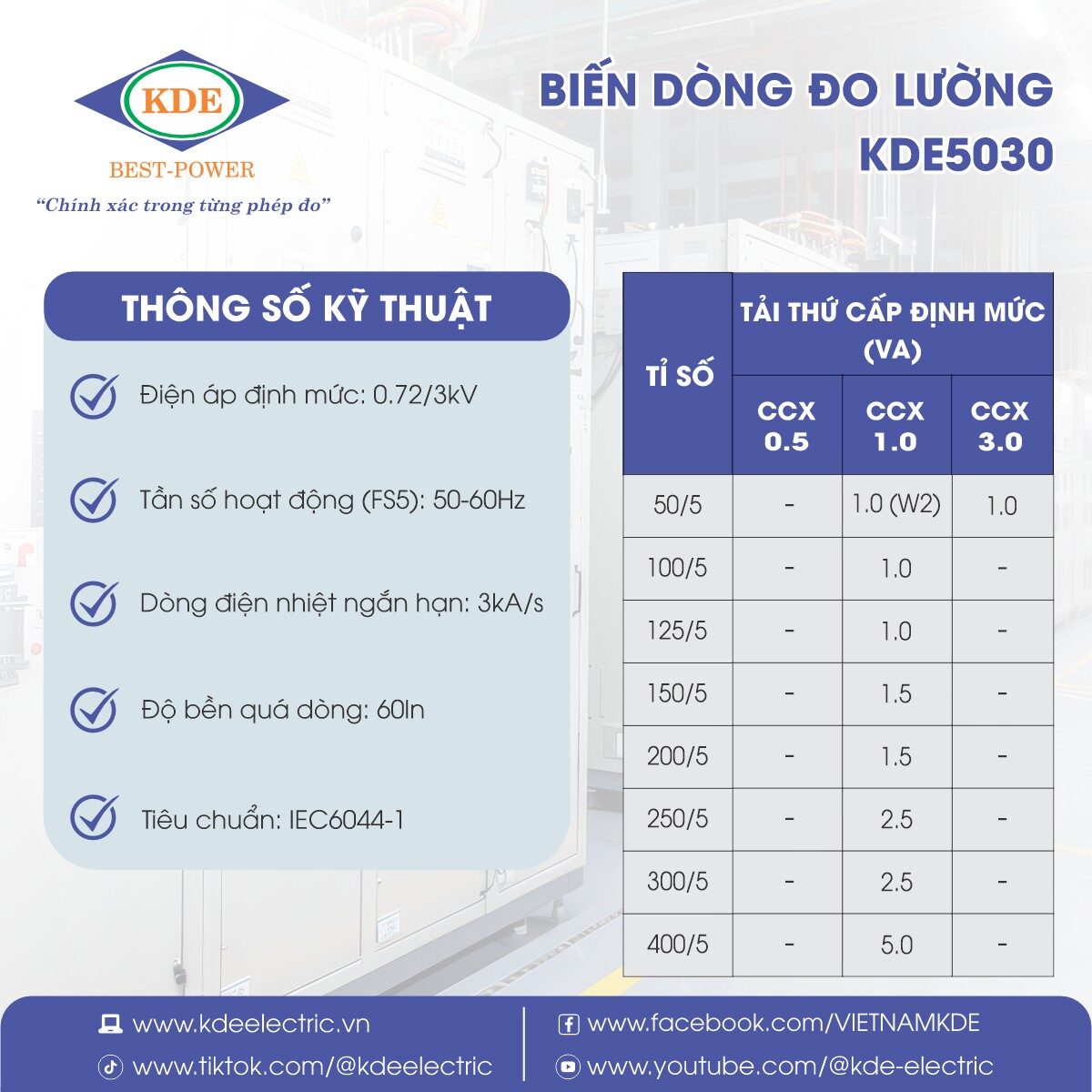 bien-dong-vuong-kde5030 (1)