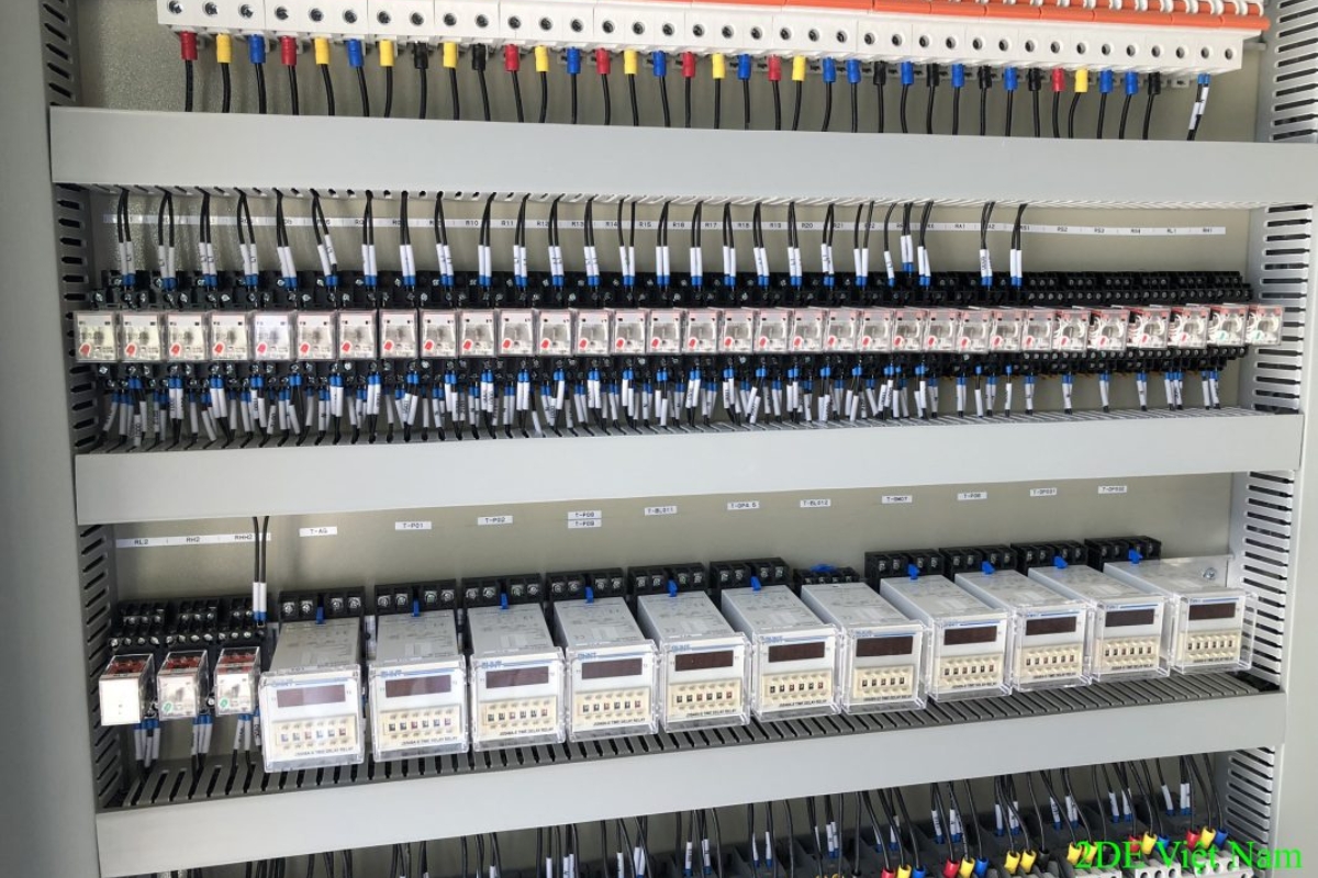 Nhóm thiết bị đo lường và hiển thị là gì?