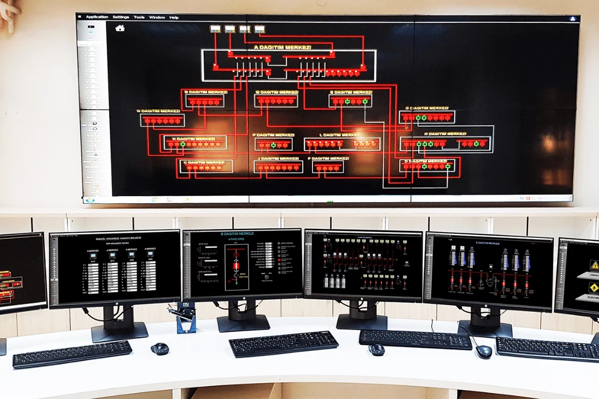 Lớp quản lý dùng để điều khiển và phân tích