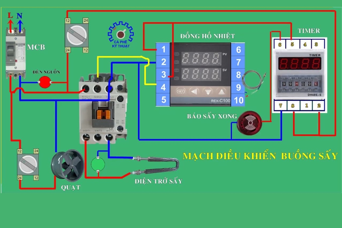 Hướng dẫn cách đấu tủ điện ATS