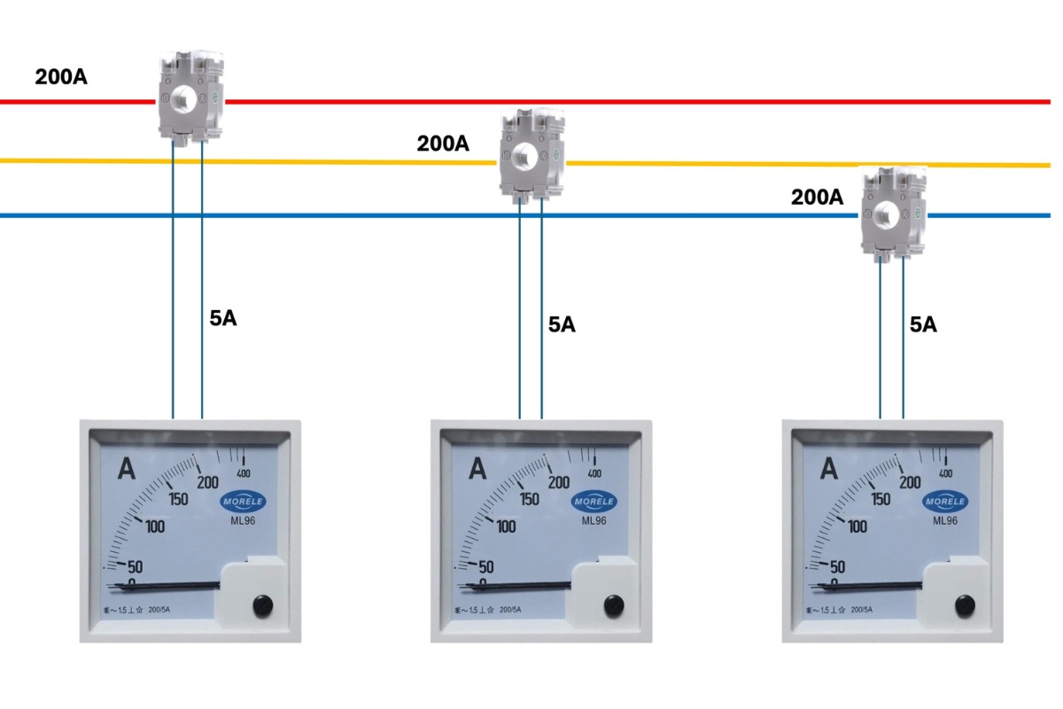 Cách đấu công tơ 3 pha thông qua biến dòng đo điện năng